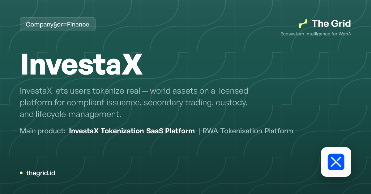 Investax InvestaX — Finance · Company Profile & Data | The Grid