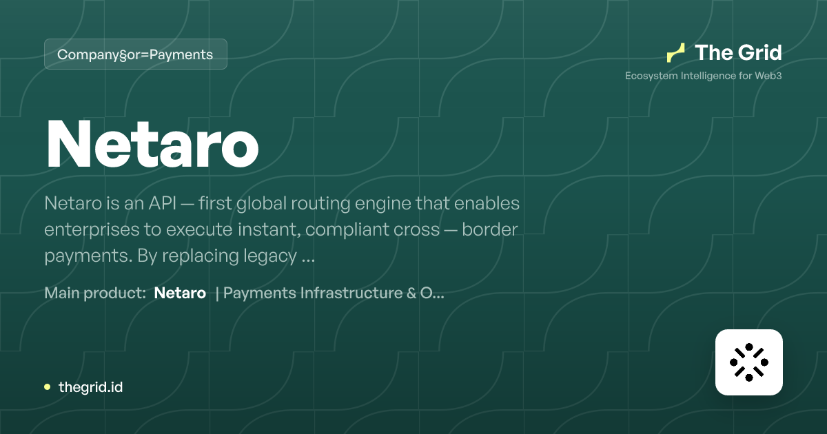 Netaro Netaro — Payments · Company Profile & Data | The Grid