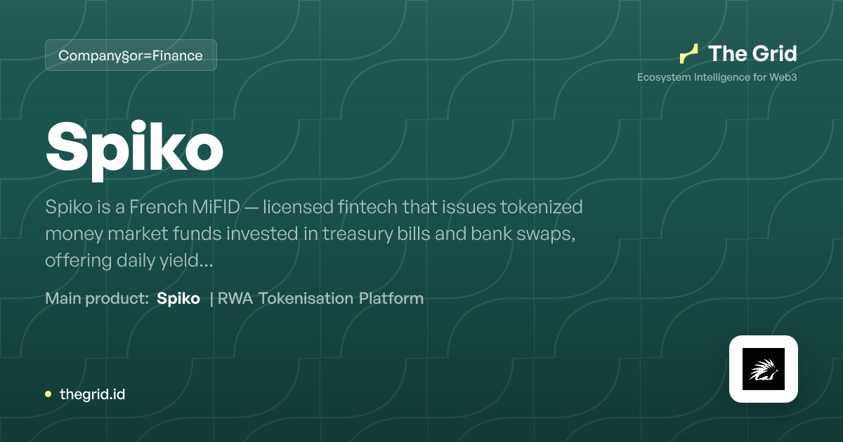Spiko Clickteam Spiko — Finance · Company Profile & Data | The Grid